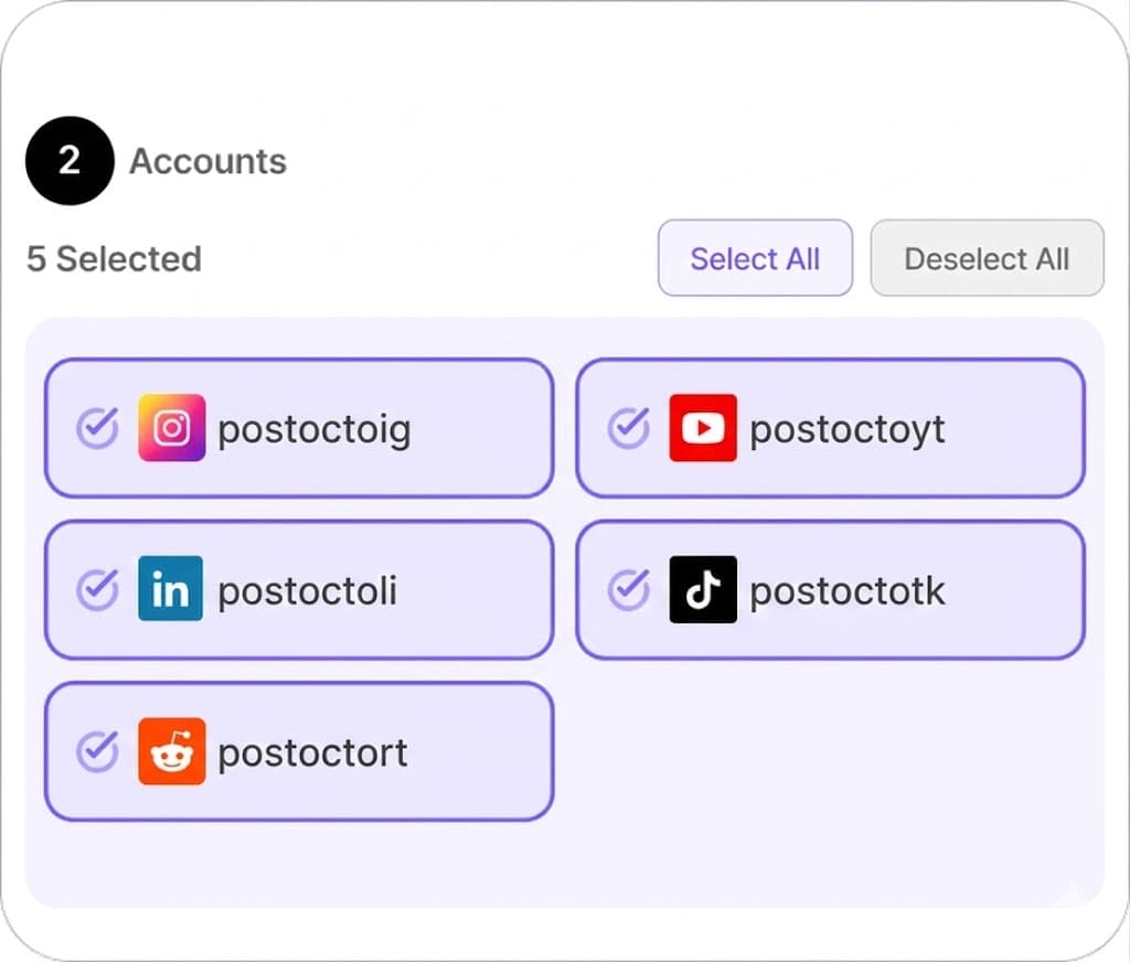 The Octo-Command Center